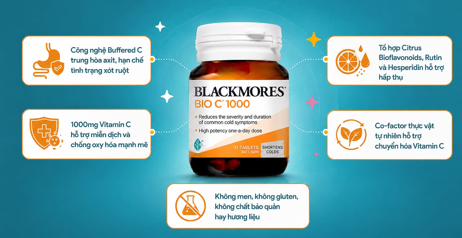 Blackmores Bio C 1000mg ưu điểm nổi bật