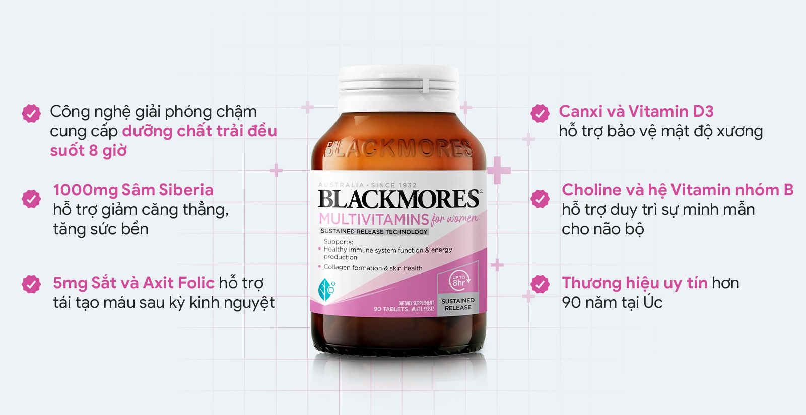 Ưu điểm nổi bật của Blackmores Multivitamin For Women