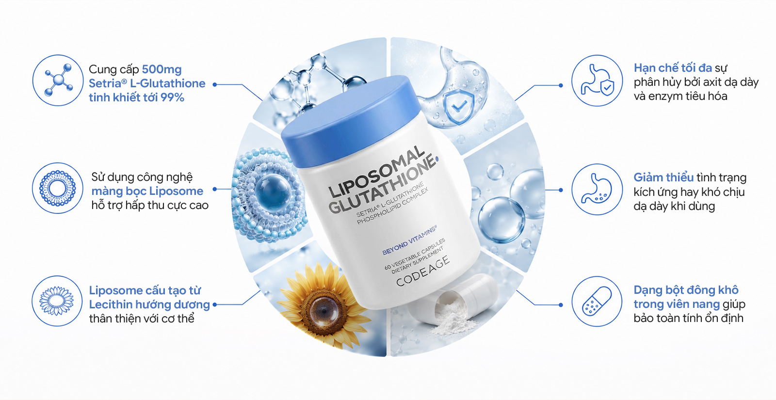Ưu điểm của CodeAge Liposomal Glutathione