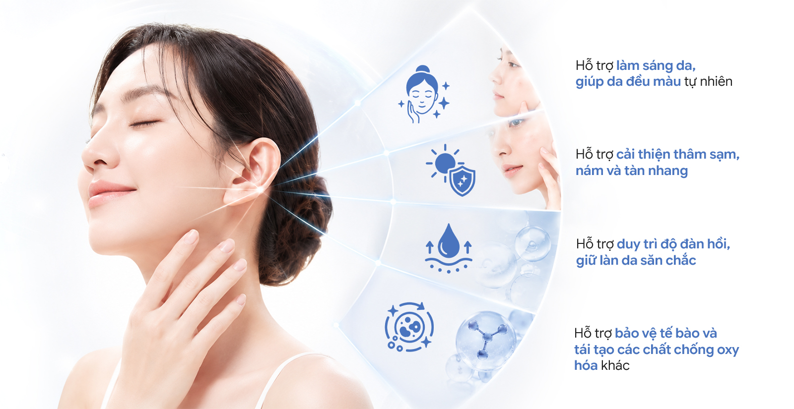 Lợi ích khi sử dụng CodeAge Liposomal Glutathione