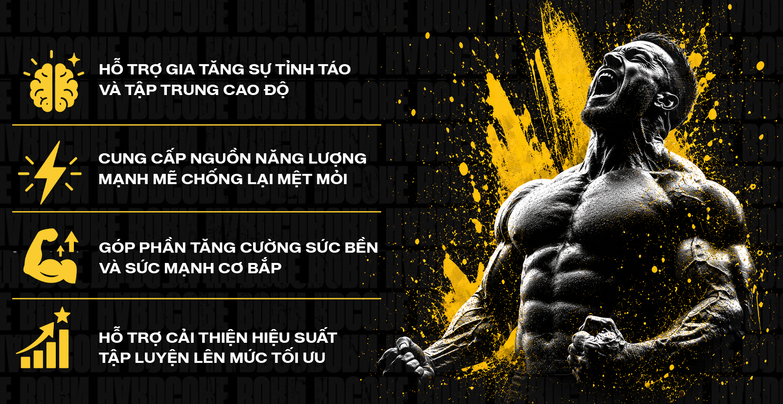 Lợi ích khi sử dụng MUTANT Caffeine