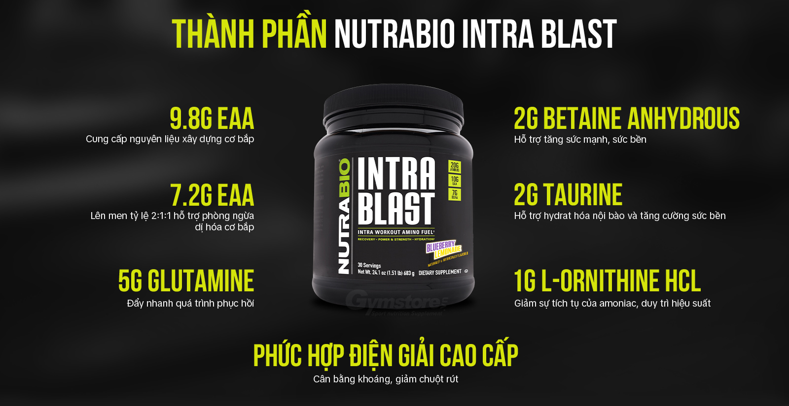 Nutrabio Intra Blast Thành Phần