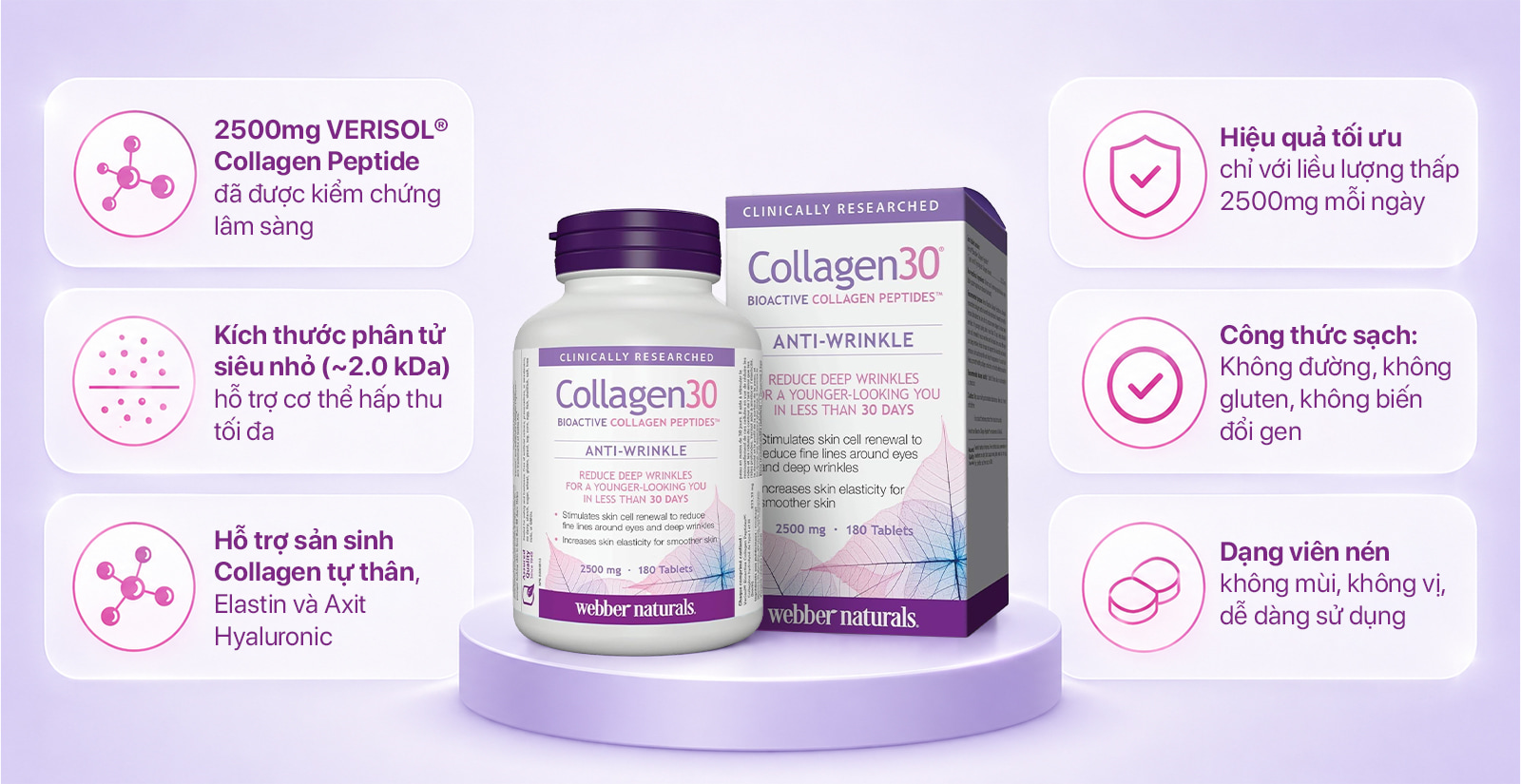 Collagen 30 Anti Wrinkle Ưu Điểm