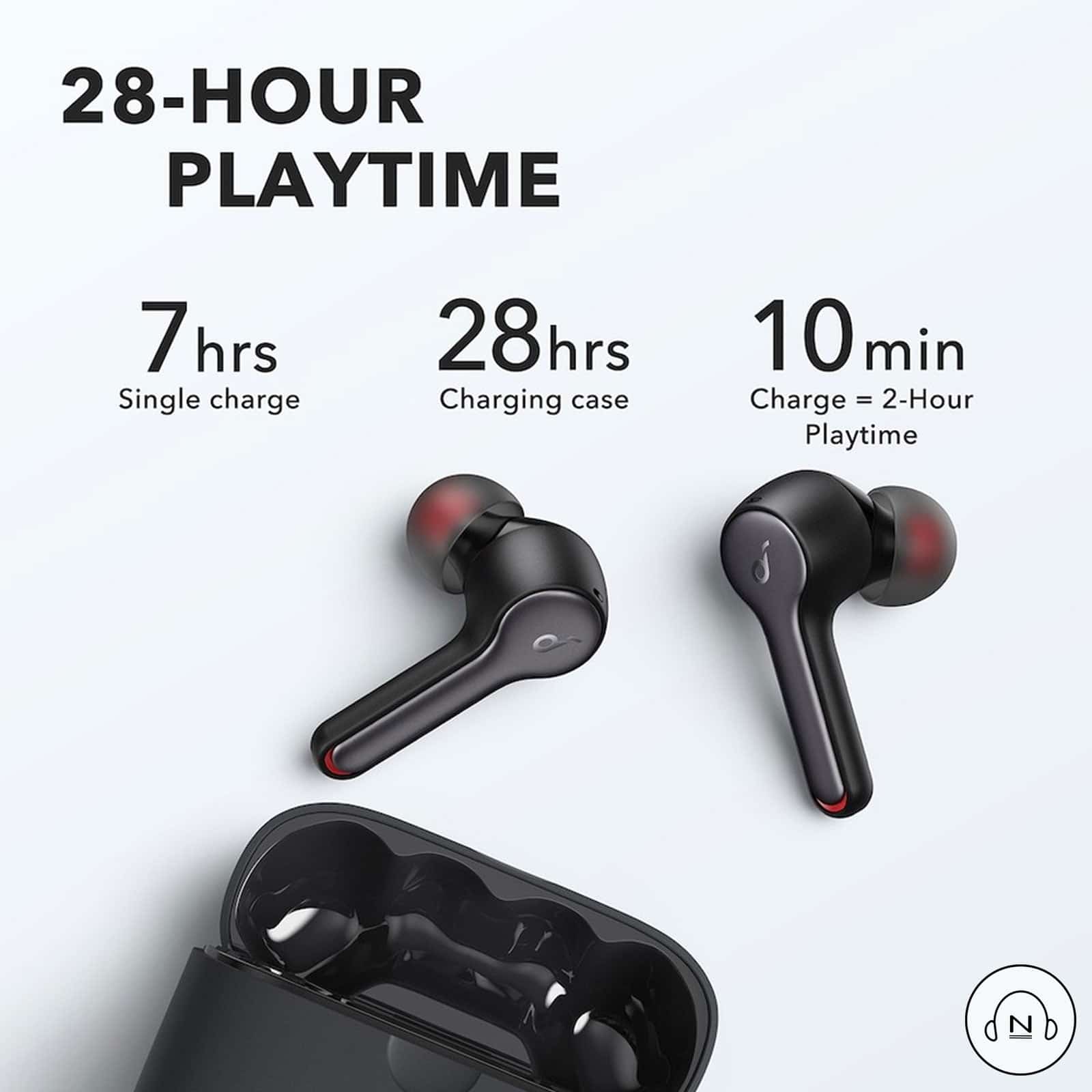 Tai Nghe Bluetooth SoundCore A20i ...