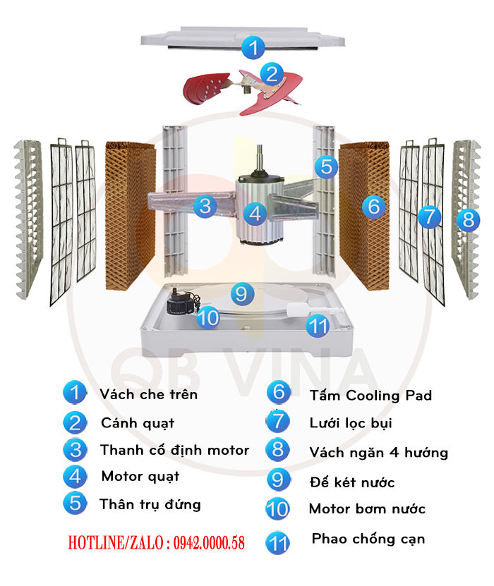 Quạt hơi nước công nghiệp công suất lớn KV-18Y