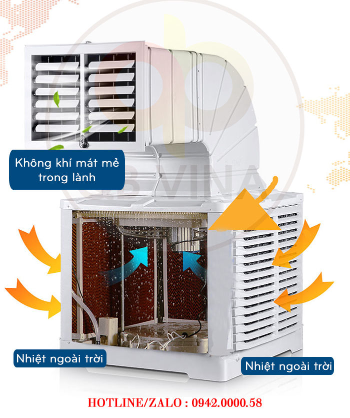 Quạt hơi nước công nghiệp công suất lớn KV-18Y