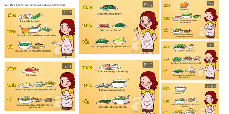 Giảm cân bằng ăn kiêng giam-can-bang-kieng