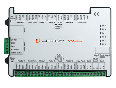 Bộ điều khiển EP. S3100 Bộ điều khiển EP. S3100