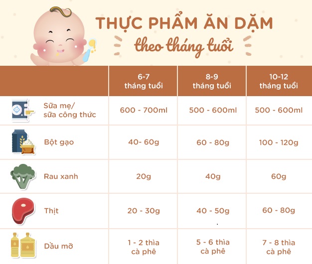 Hình ảnh thực tế về báo giá