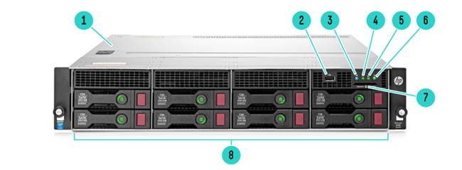 máy chủ HPE ProLiant DL80 Generation9 (Gen9)