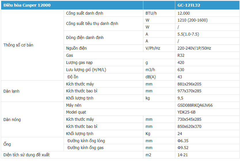 Thông số kỹ thuật điều hòa Casper 12000BTU IC-12TL32