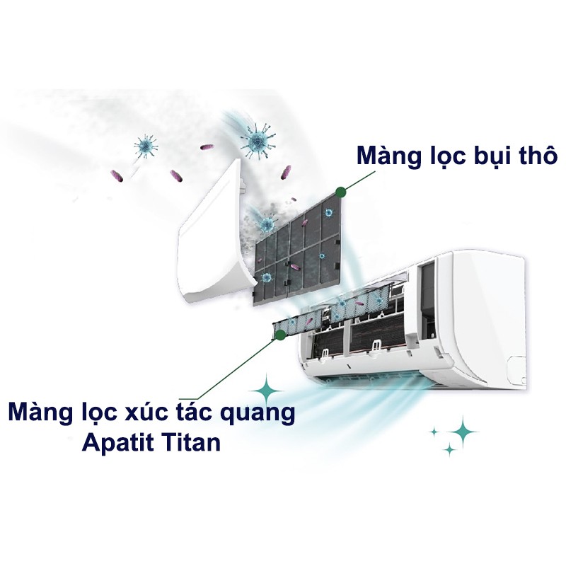 Phin lọc khí xúc tác quang Apatit Titan Daikin