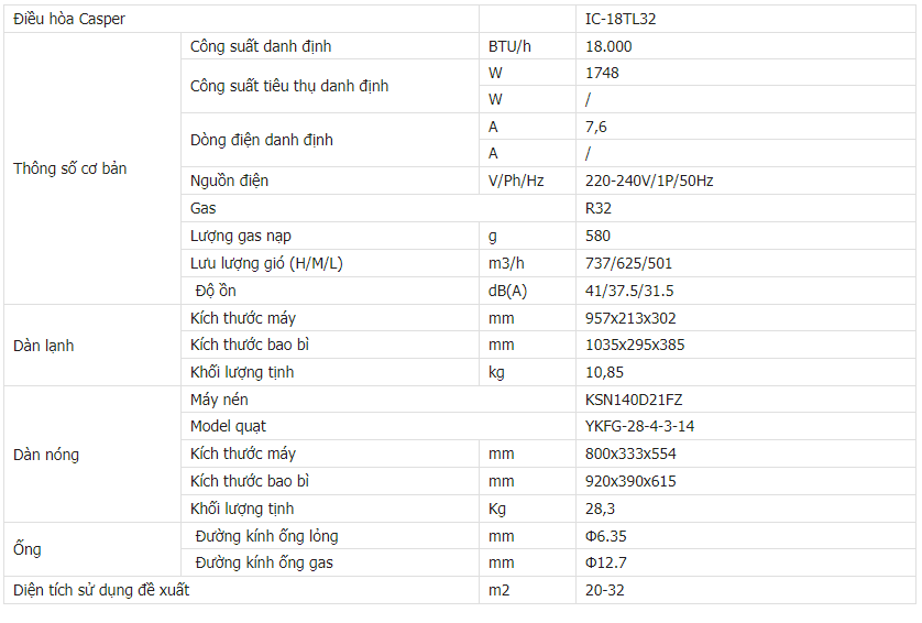 Thông số kỹ thuật điều hòa Casper 18000BTU IC-18TL32