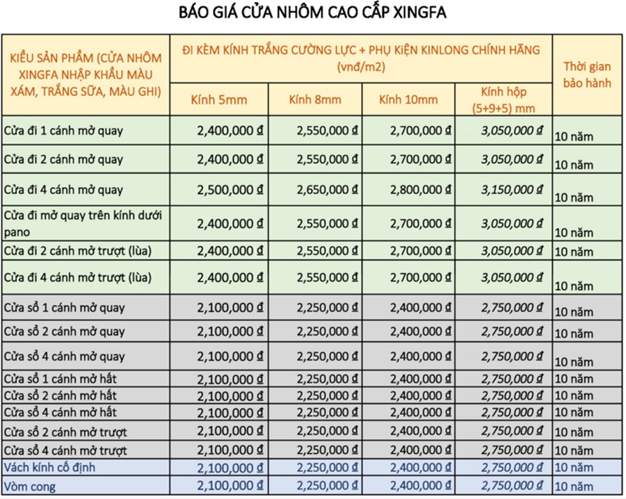 Báo giá cửa nhôm xingfa chất lượng tại Việt Phong