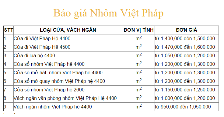 Báo giá cửa nhôm chính hãng giá rẻ trên thị trường