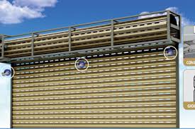 Lợi ích của việc sử dụng cửa cuốn trong các cửa hàng kinh doanh