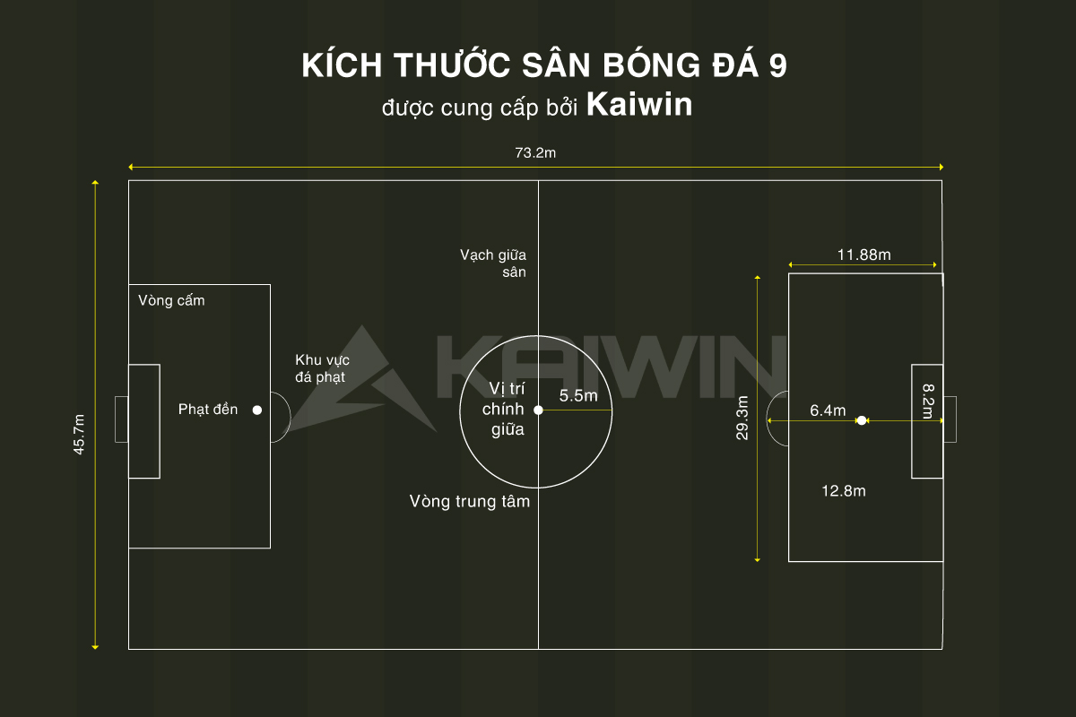 Hình ảnh nền sân bóng đá, sân vận động- PNG