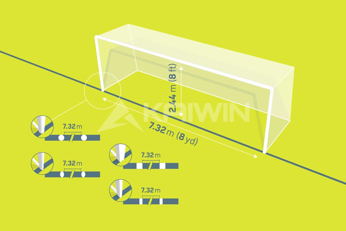 Luật bóng đá - Công nghệ Goal line