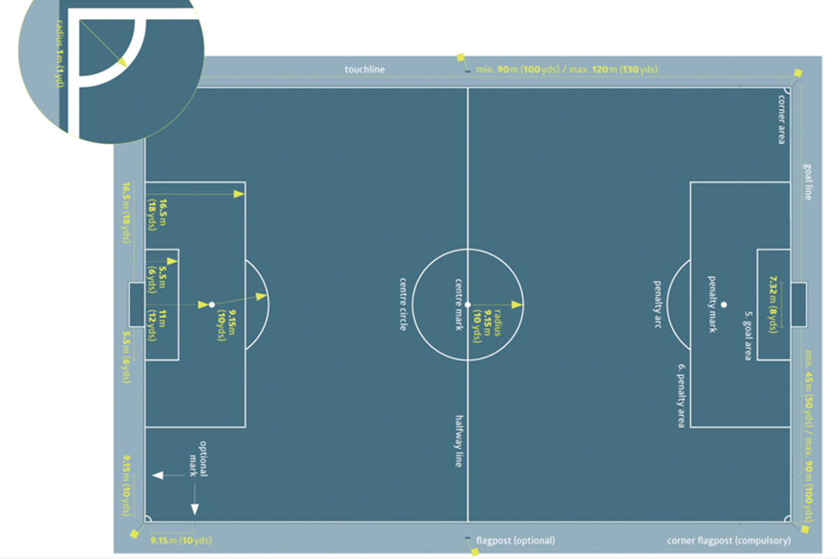 Khám Phá nohu j88 - Từ Chiến Thuật Đến Thông Tin Mới Nhất