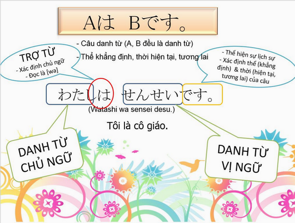 Chọn sách tiếng Nhật cho trẻ em thế nào cho phù hợp?