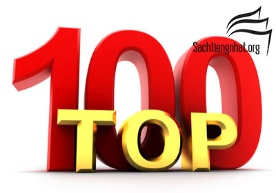 Top 100 Sách Học Tiếng Nhật Bán Chạy Nhất Hiện Nay (Phần 1)