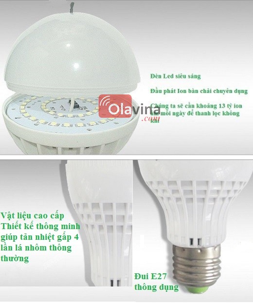 Đèn LED ION âm lọc không khí