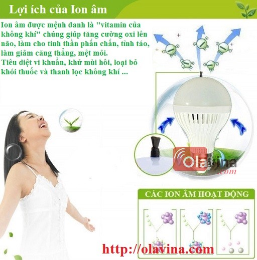 Đèn LED ION âm lọc không khí