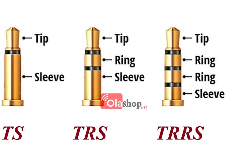 Cáp kết nối TRS sang TRRS 3.5mm