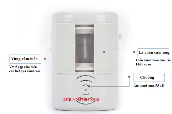 Chuông báo khách 2 chiều cảm biến hồng ngoại