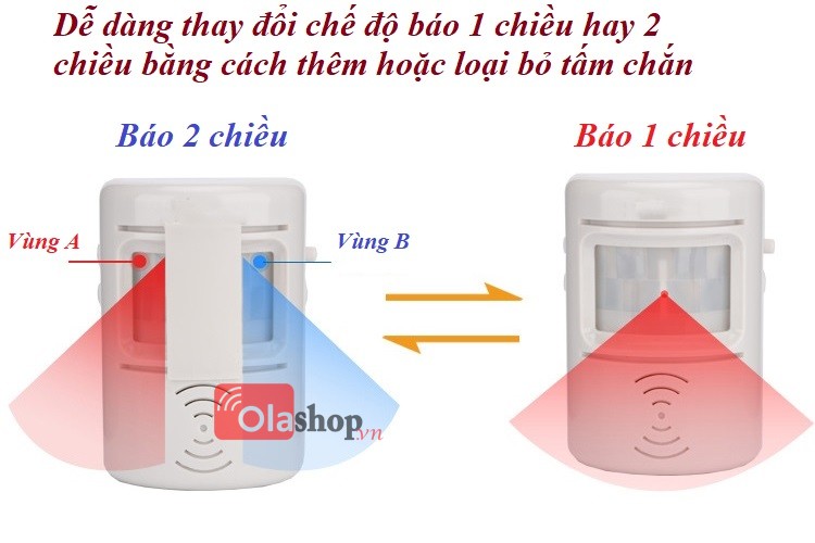 Chuông báo khách 2 chiều cảm biến hồng ngoại