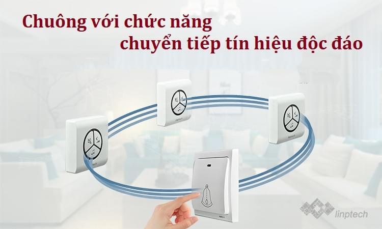 Chuông cửa không dây cao cấp Linptech