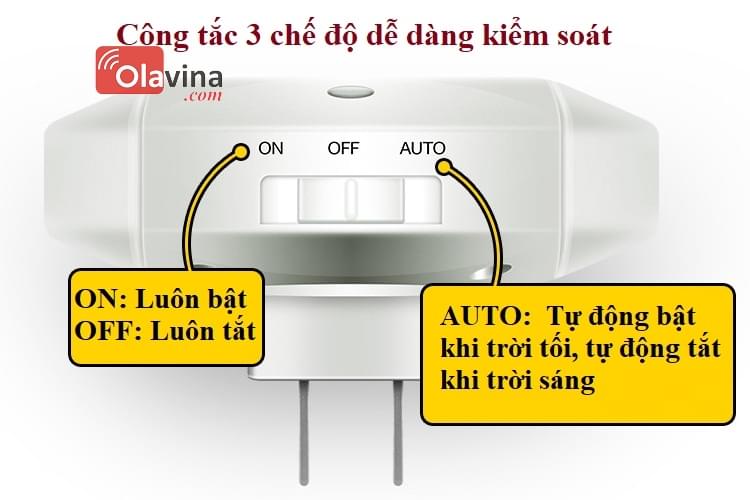 Đèn ngủ cảm biến ánh sáng 2 cổng sạc USB