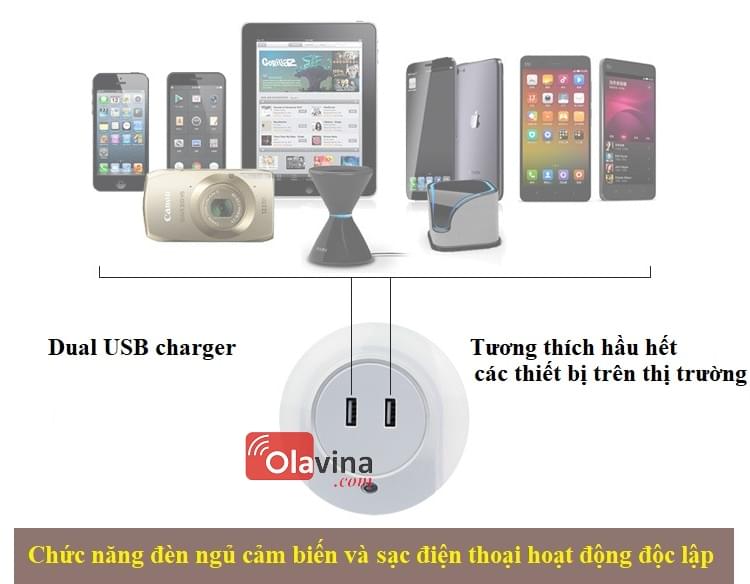 Đèn ngủ cảm biến ánh sáng 2 cổng sạc USB