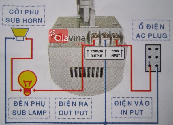 Chống trộm hồng ngoại HT1A