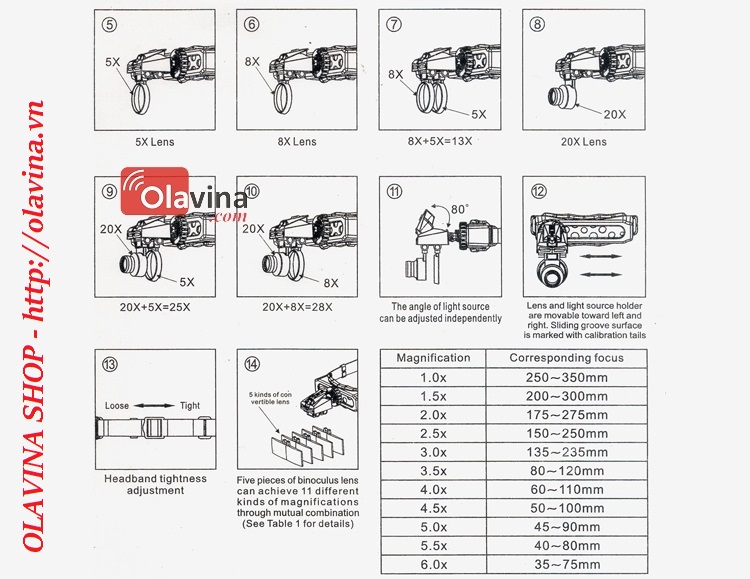 Kính lúp đội đầu 9892E