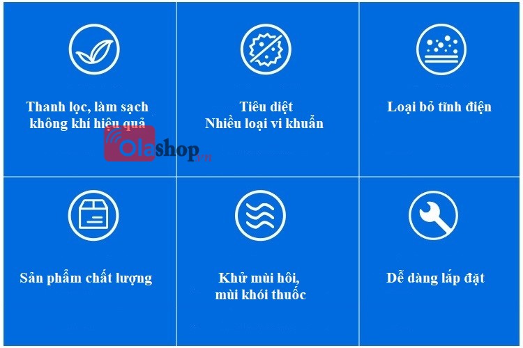 Máy tạo ion âm lọc không khí ô tô DIY