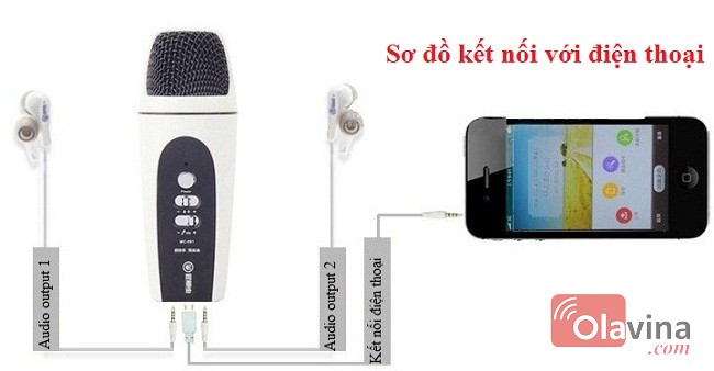 Micro hát Karaoke trên điện thoại
