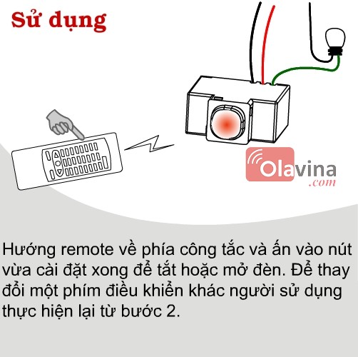 Công tắc điều khiển từ xa IR2A