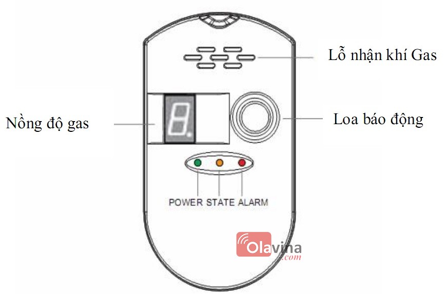 Báo xì gas Kawa-L08