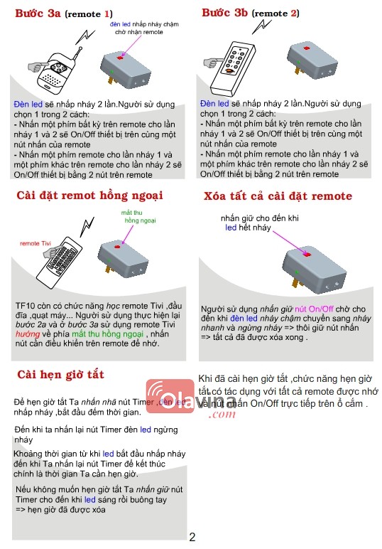 Ổ cắm điều khiển từ xa TF10