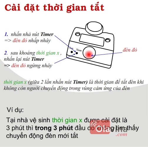 Đui đèn cảm ứng chuyển động SL01