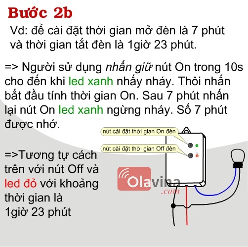 Công tắc hẹn giờ TM3C