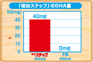 dha-trong-sua-meiji-1-3