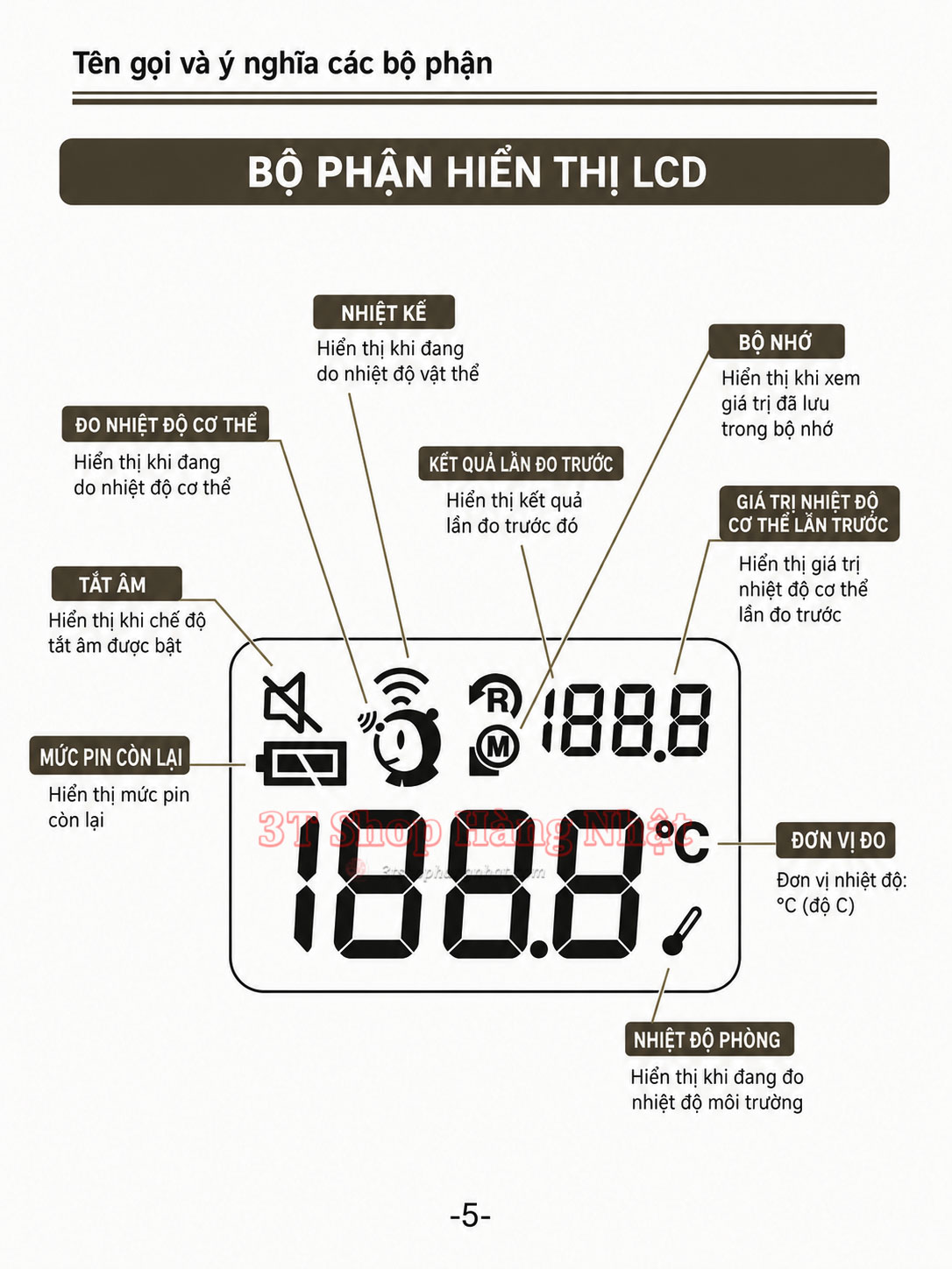 Nhiệt