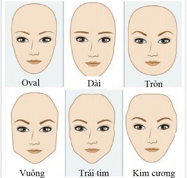 Chì