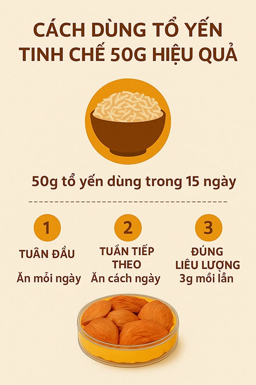 Cách Dùng Tổ Yến Tinh Chế 50g Hiệu Quả