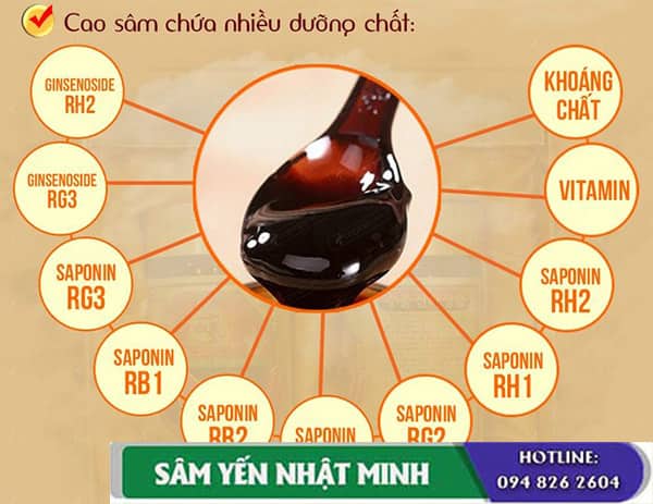 Lợi ích của hồng sâm