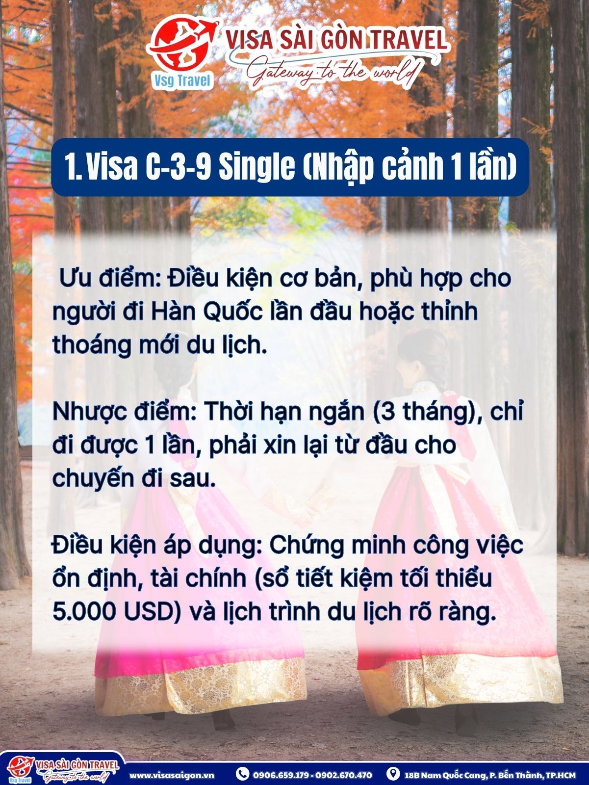 VISA Hàn Quốc
