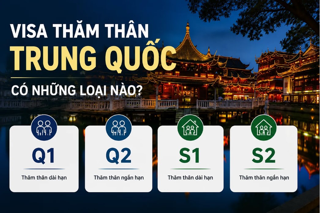 Đi Trung Quốc có cần làm VISA không?