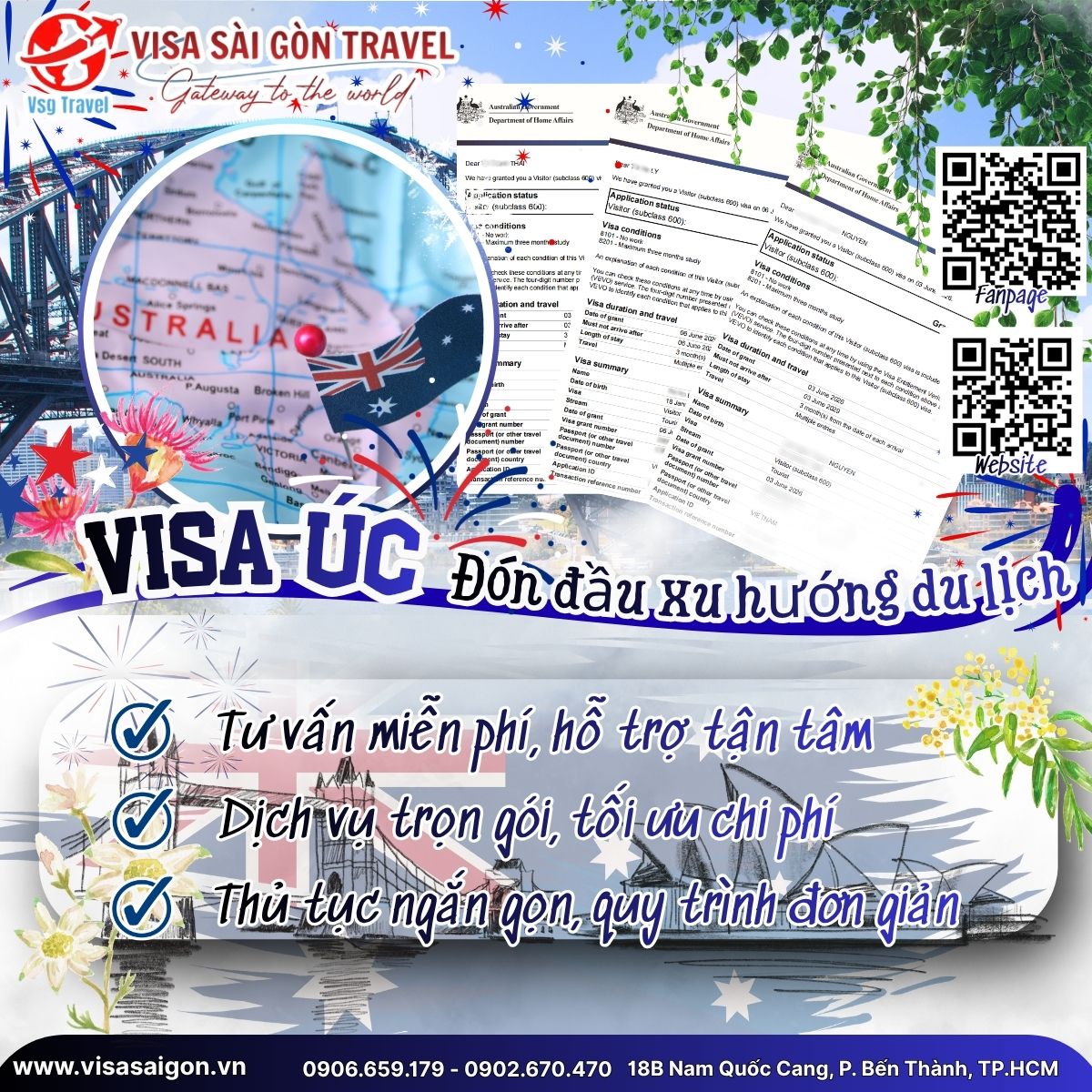 "CƠN MƯA" VISA ÚC ĐỔ BỘ: ĐÓN ĐẦU XU HƯỚNG DU NGOẠN MÙA HÈ TẠI XỨ SỞ KANGAROO!